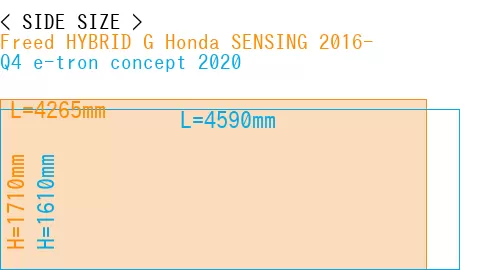 #Freed HYBRID G Honda SENSING 2016- + Q4 e-tron concept 2020